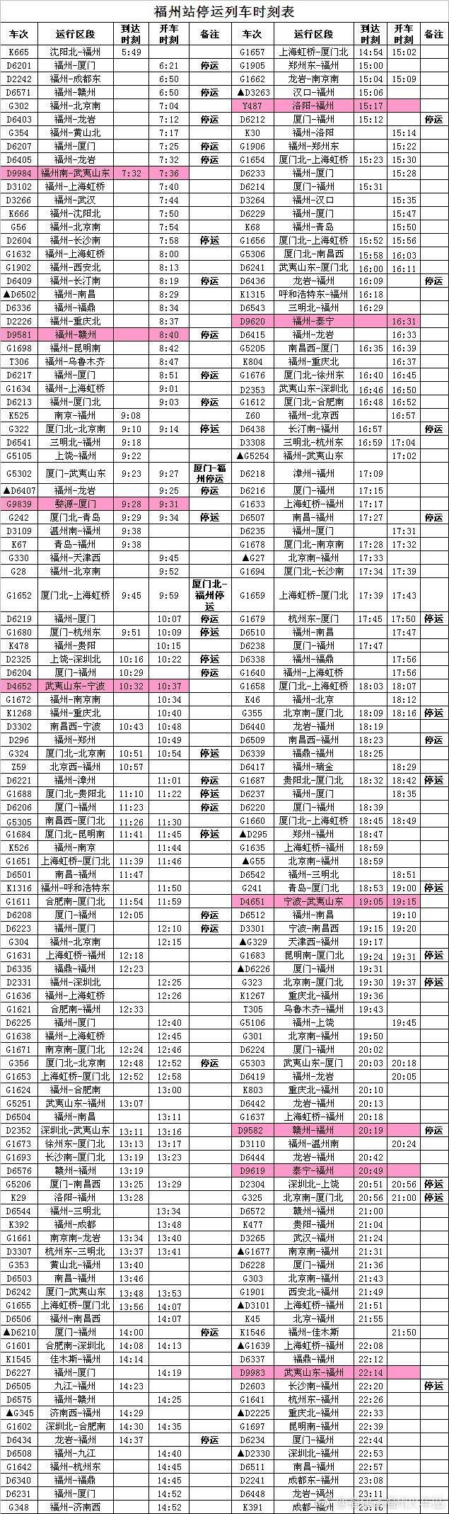 最新列車時刻表大揭秘??，最新列車時刻一網(wǎng)打盡！