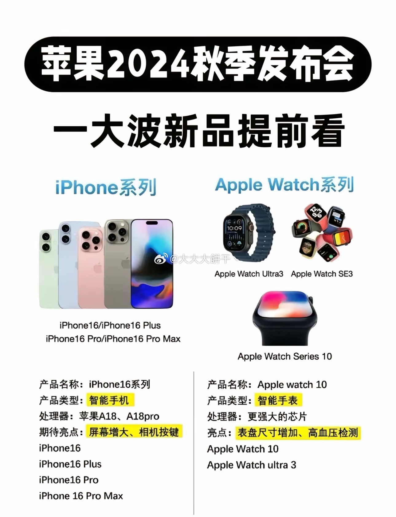 iPhone最新型號(hào)購(gòu)買指南，如何輕松完成購(gòu)買任務(wù)