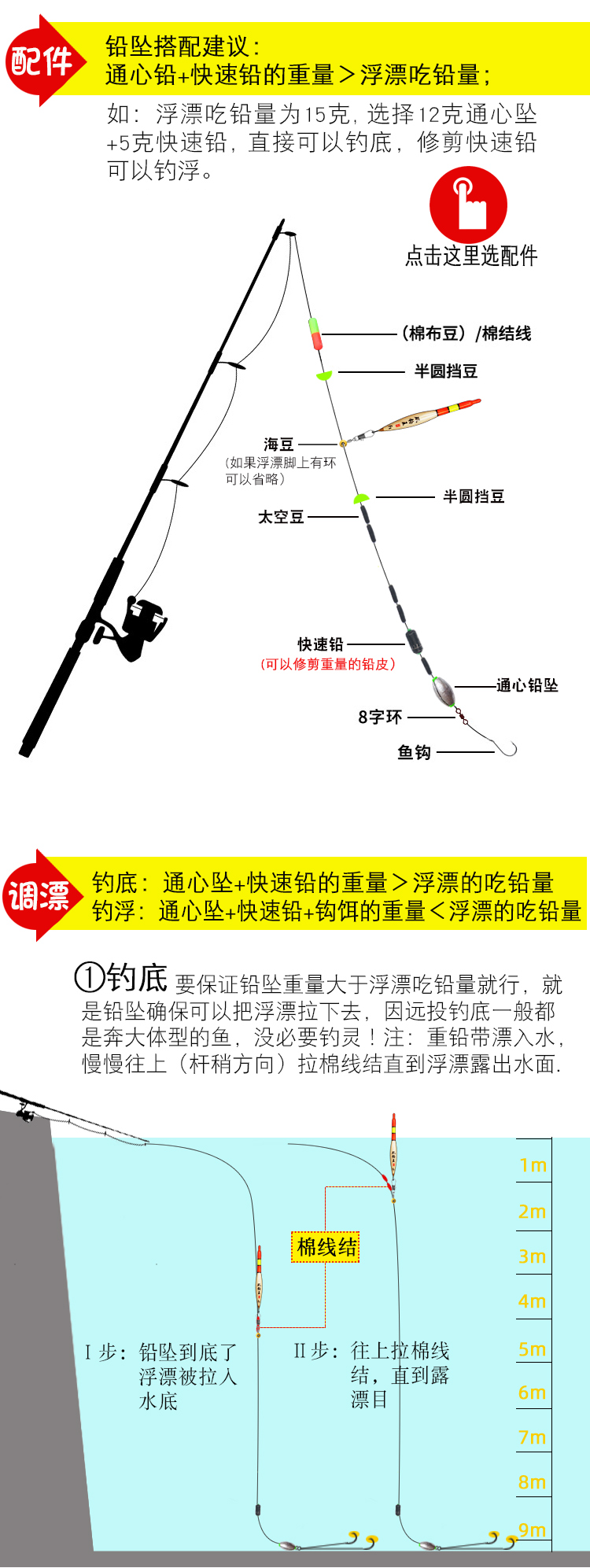 最新磯竿釣法，與自然美景的邂逅，探索內(nèi)心平和的釣魚之旅