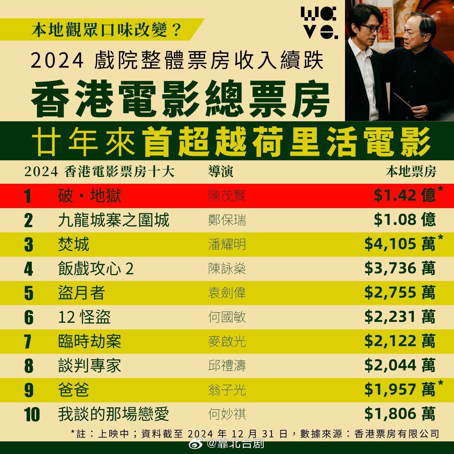 最新香港電影2025，學(xué)習(xí)之旅中的自信與成就之源