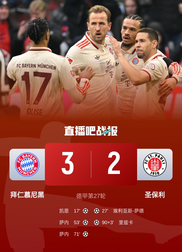 歐冠最新戰(zhàn)報(bào)，拜仁風(fēng)云際會(huì)賽場(chǎng)縱橫