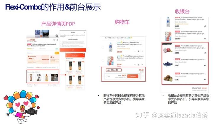 Lazada最新動(dòng)態(tài)揭秘，溫馨購物之旅的奇遇