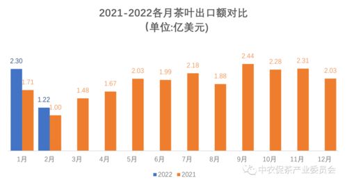 最新外貿(mào)出口訂單凸顯高科技產(chǎn)品引領(lǐng)未來趨勢，科技力量重塑外貿(mào)格局