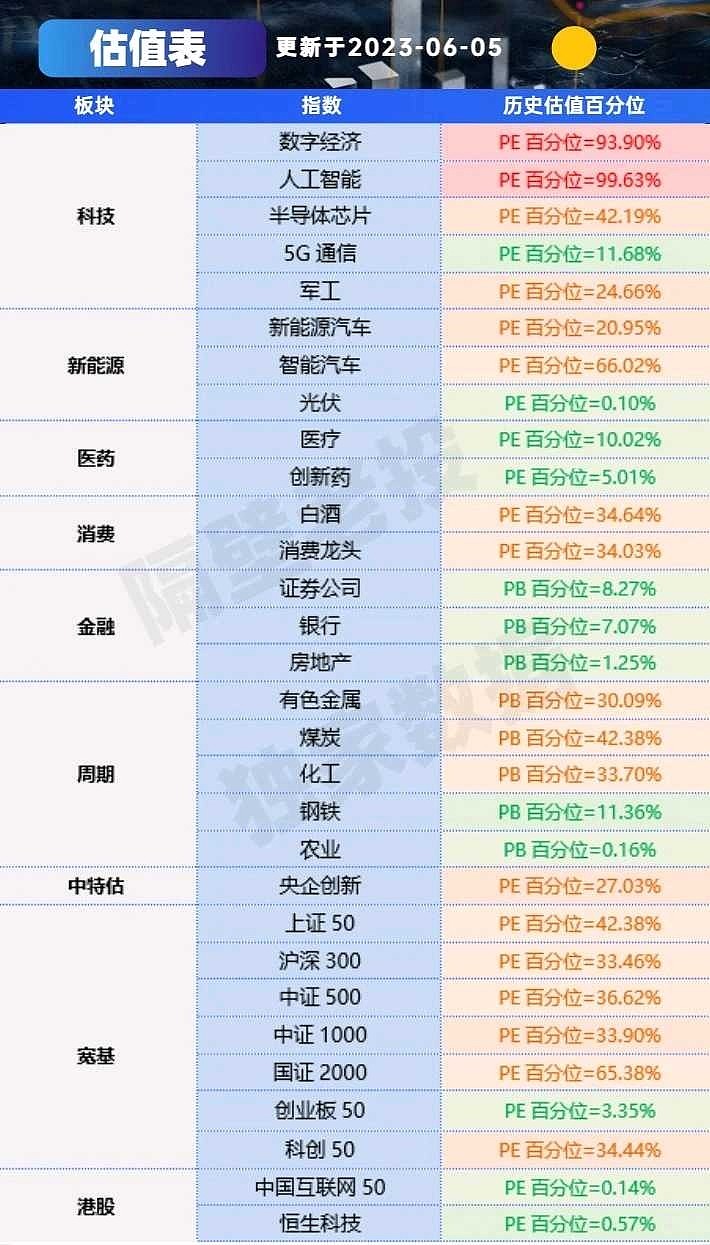 A股最新價(jià)值股深度解析與觀點(diǎn)闡述，挖掘潛力股，洞悉市場趨勢