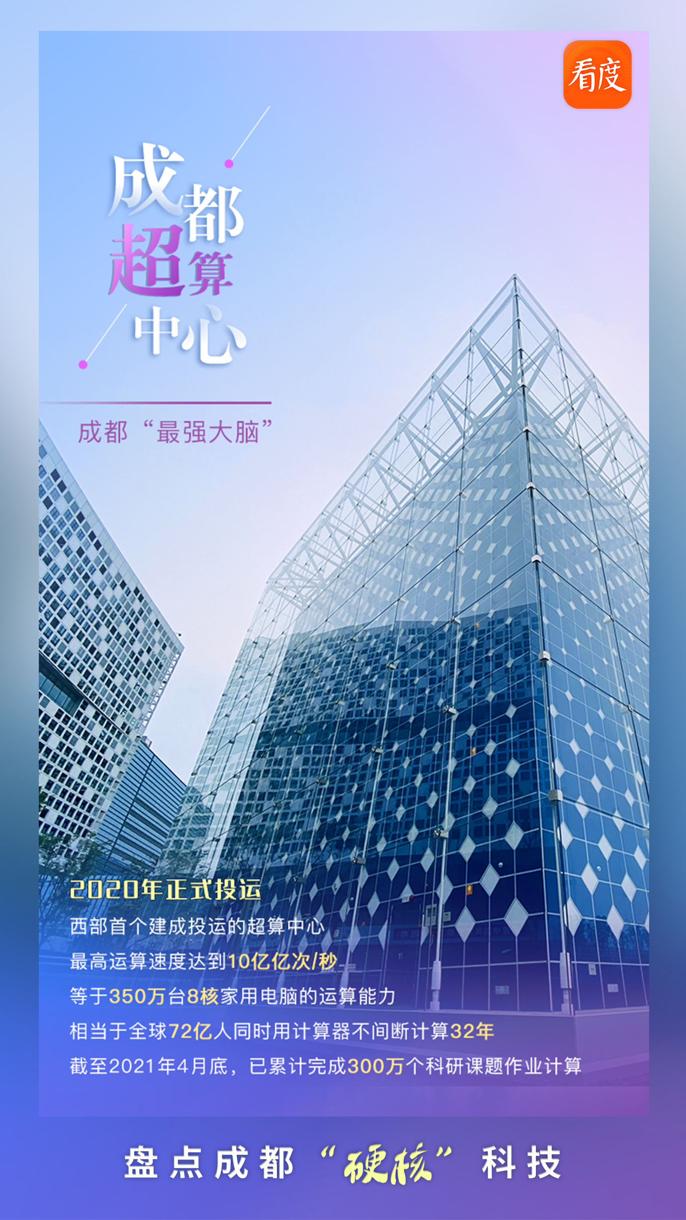 成都最新科技，點(diǎn)亮未來的靈感之光，成長于變革之中