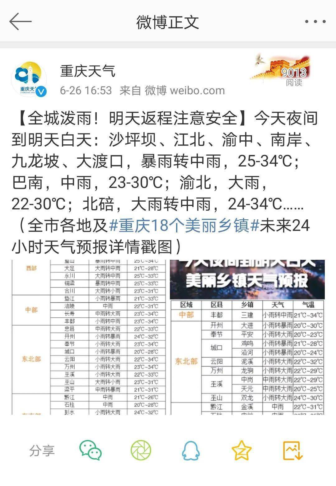 重慶暴雨科技應對，智能預警系統(tǒng)守護生活，科技力量引領未來