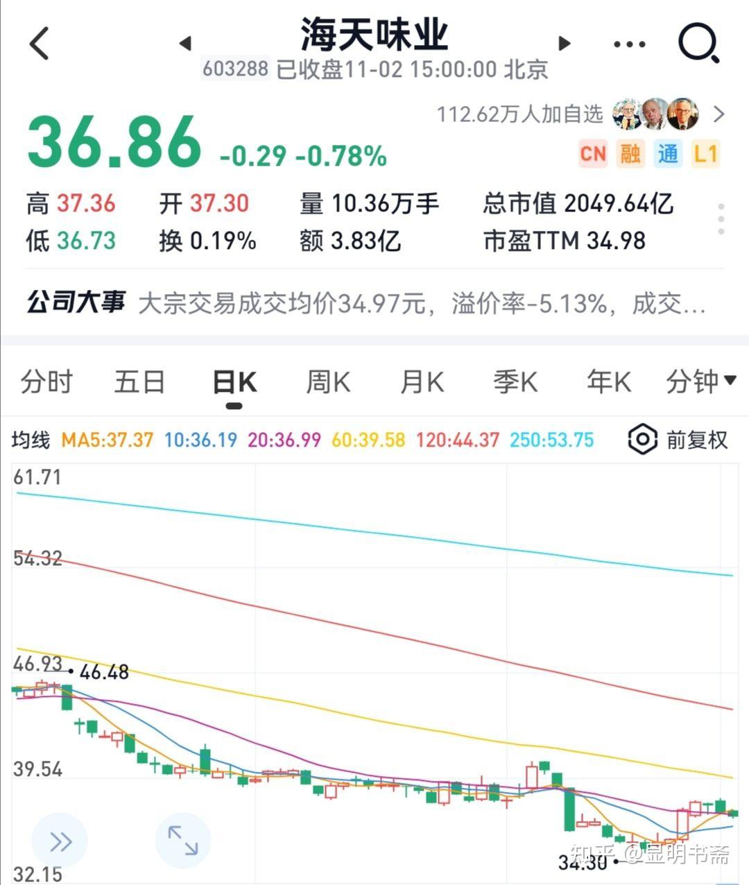 海天味業(yè)最新行情概覽，行業(yè)趨勢(shì)、市場(chǎng)分析與投資洞察全解析