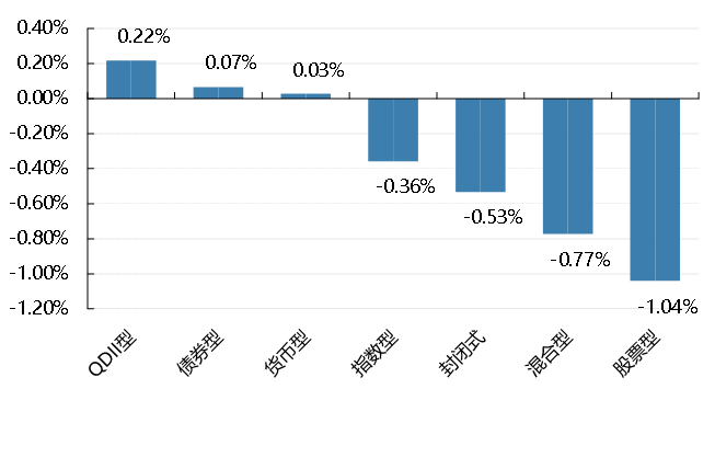 最新降準(zhǔn)備金政策下，小巷深處的美食寶藏等你來發(fā)掘！