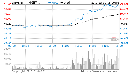 中國平安股權(quán)深度解析，探索特色小店魅力，揭示小巷中的隱藏寶藏